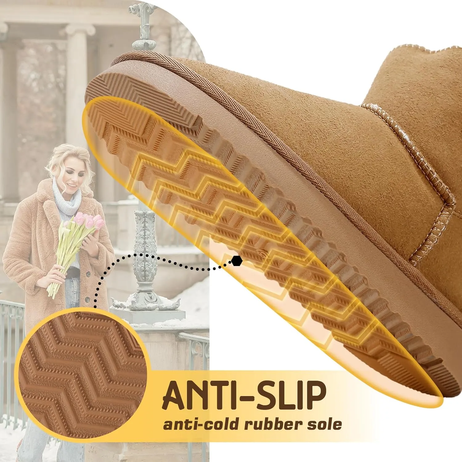 Mini Platform Boots for Women, Winter Ankle Snow Boots Suede Water Resistant Anti-Slip Leather Fur Fleece Lined Boots, Comfortable Memory Foam Button Decoration Slip On Snow Short Shoes Slippers